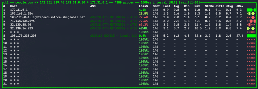 ttl traceroute tool netbeez
